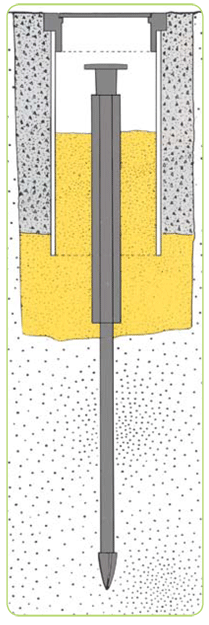 Berntsen Sectional Aluminum Rod Monument